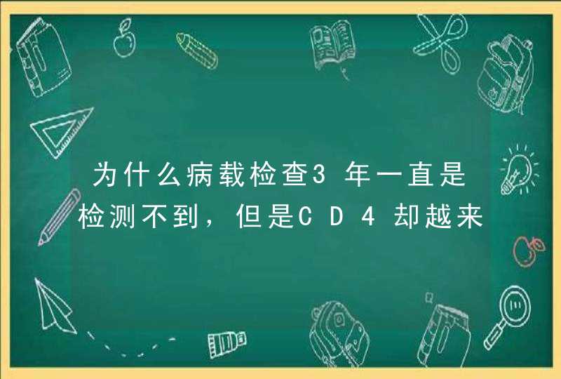 为什么病载检查3年一直是检测不到，但是CD4却越来越低,第1张