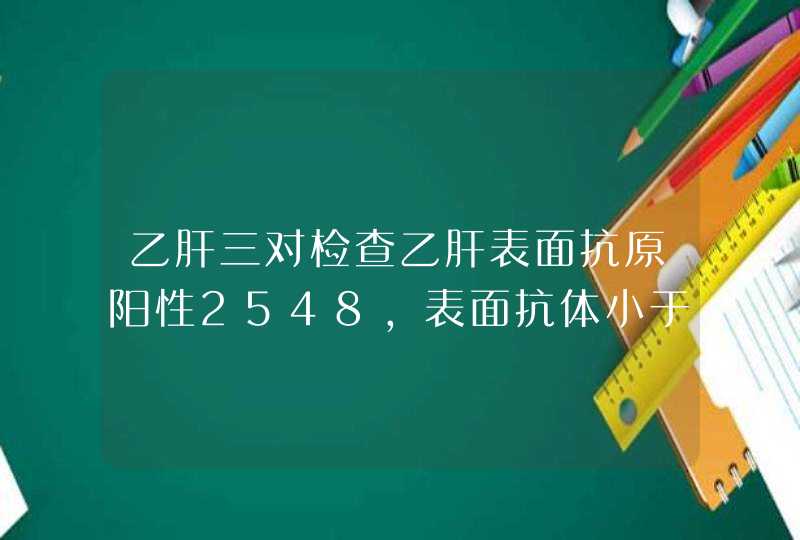 乙肝三对检查乙肝表面抗原阳性2548，表面抗体小于2、00,e抗原阳性0、099，e抗体阳性0、003，核心抗原阳...,第1张