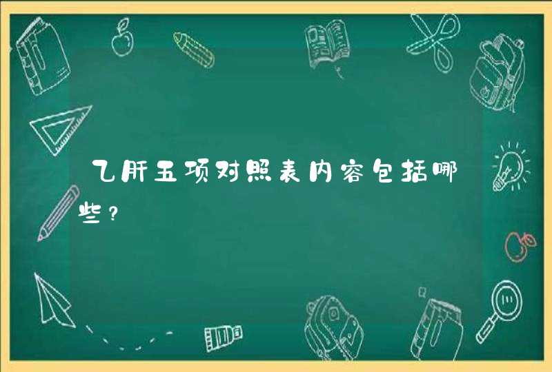 乙肝五项对照表内容包括哪些？,第1张