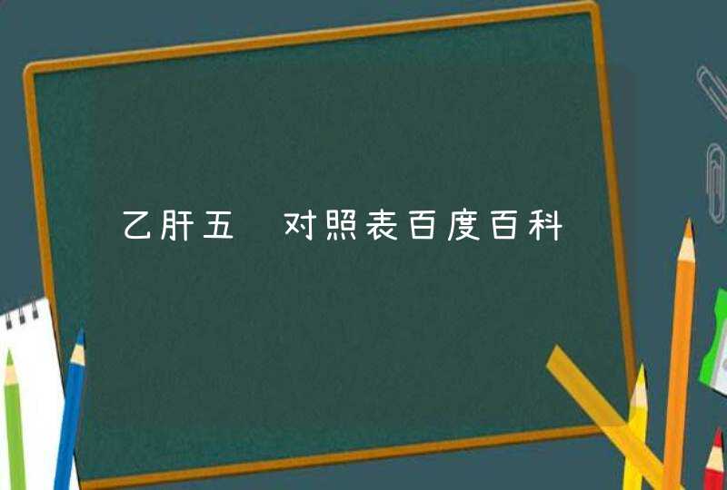 乙肝五项对照表百度百科,第1张