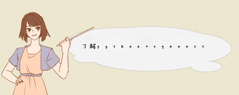 了解python xgboost cv,第1张