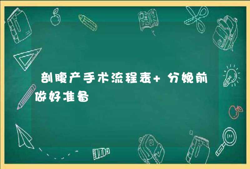 剖腹产手术流程表 分娩前做好准备,第1张