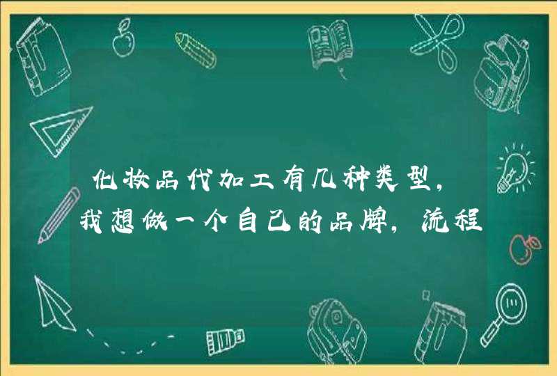 化妆品代加工有几种类型，我想做一个自己的品牌，流程是怎么样,第1张