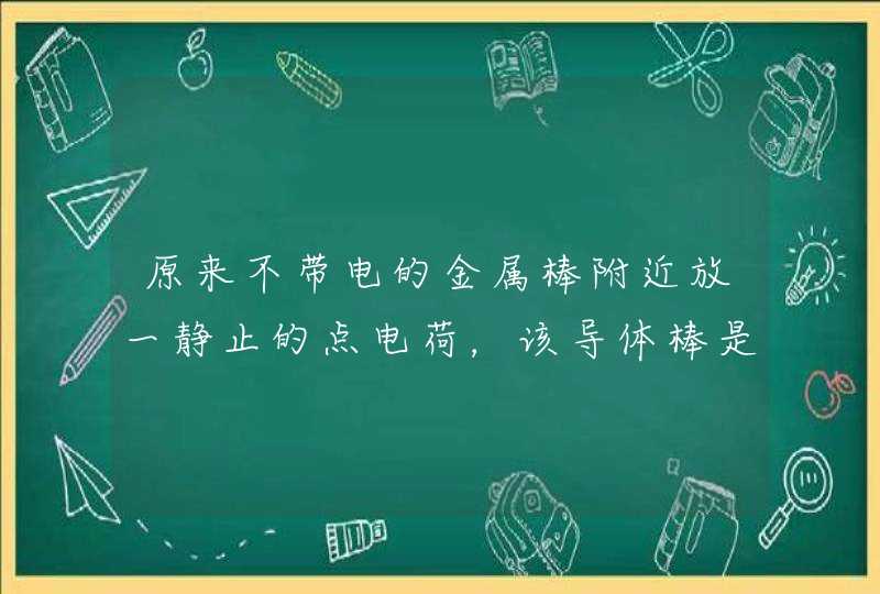 原来不带电的金属棒附近放一静止的点电荷，该导体棒是等势体吗,第1张