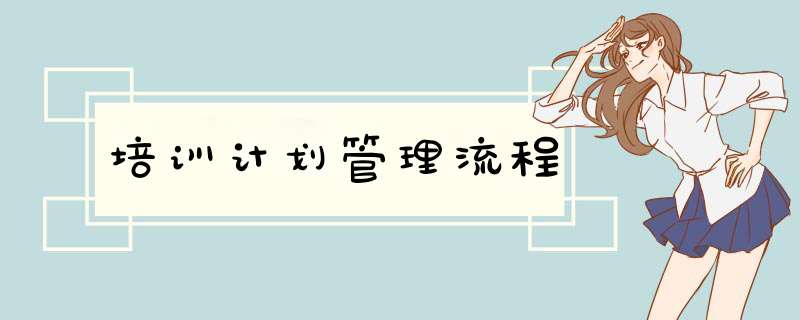培训计划管理流程,第1张