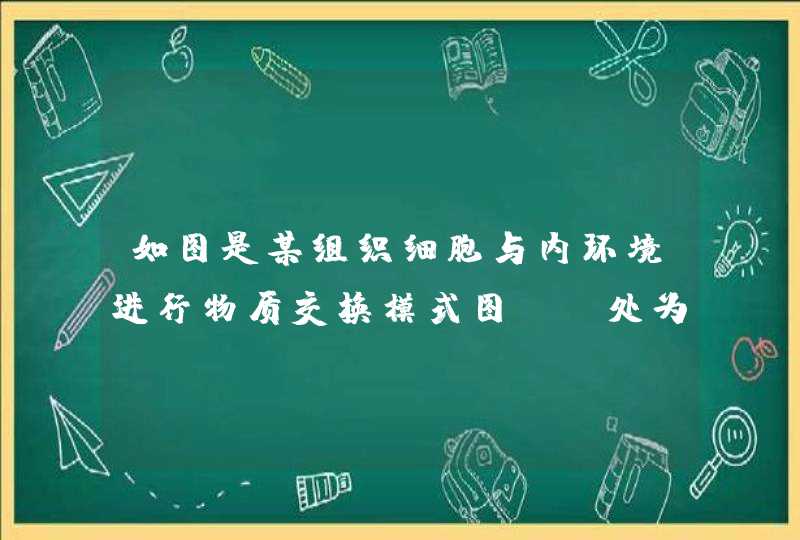 如图是某组织细胞与内环境进行物质交换模式图，⑤处为动脉流入端、①处为静脉流出端．分析下列说法正确的,第1张