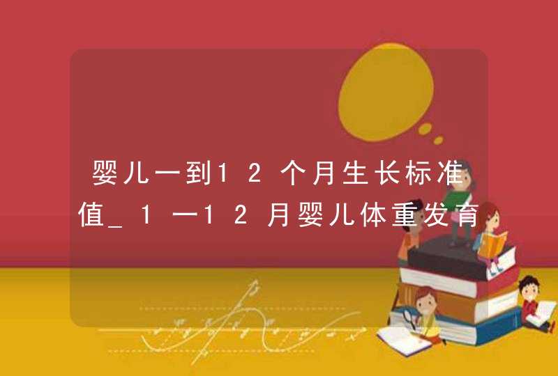 婴儿一到12个月生长标准值_1一12月婴儿体重发育表,第1张