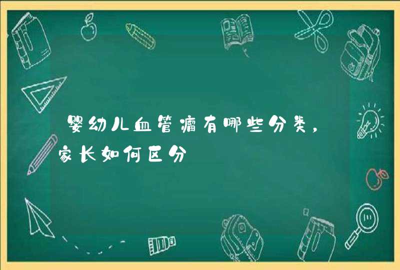 婴幼儿血管瘤有哪些分类，家长如何区分,第1张