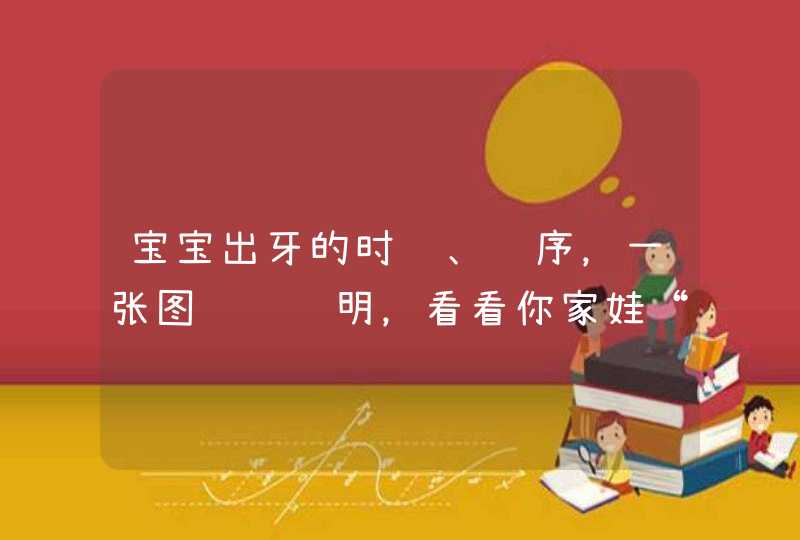 宝宝出牙的时间、顺序，一张图详细说明，看看你家娃“长对”没？,第1张