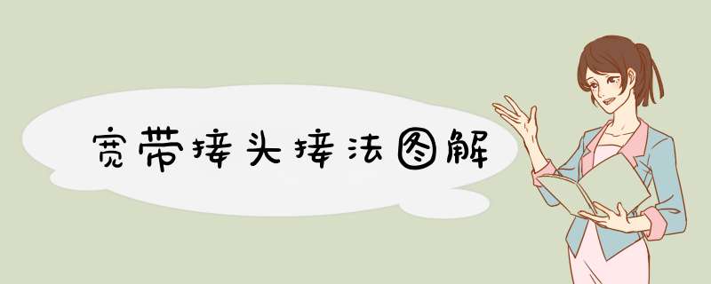 宽带接头接法图解,第1张