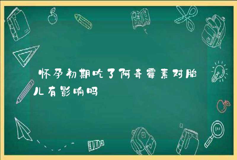 怀孕初期吃了阿奇霉素对胎儿有影响吗,第1张