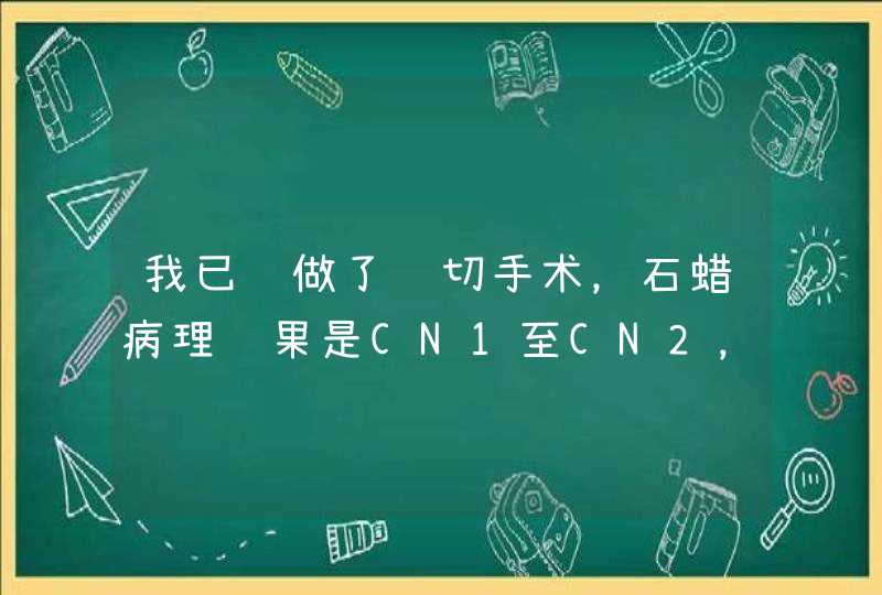 我已经做了锥切手术，石蜡病理结果是CN1至CN2，切面为阴性，HPV33，医生建议我做子宫全切手术，用做吗？,第1张