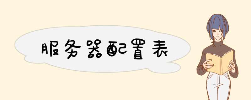 服务器配置表,第1张