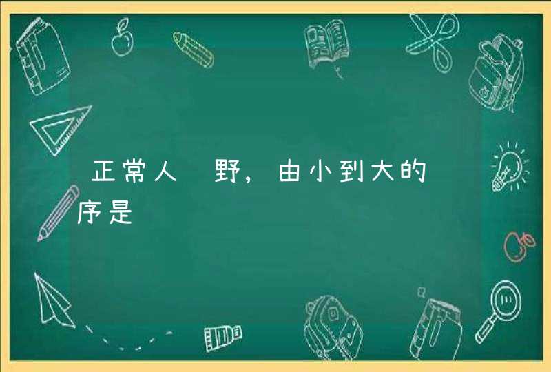 正常人视野,由小到大的顺序是,第1张