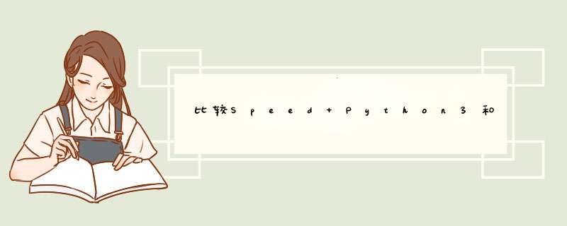 比较Speed Python3和Julia,第1张