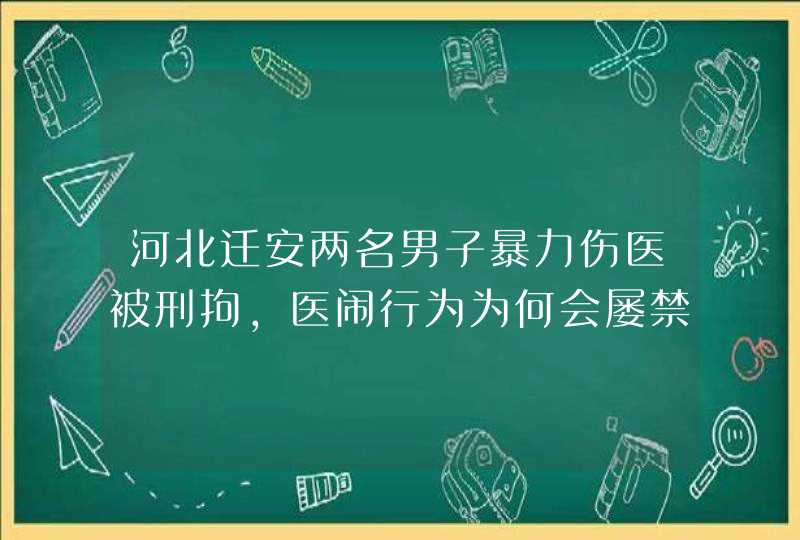 河北迁安两名男子暴力伤医被刑拘，医闹行为为何会屡禁不止？,第1张