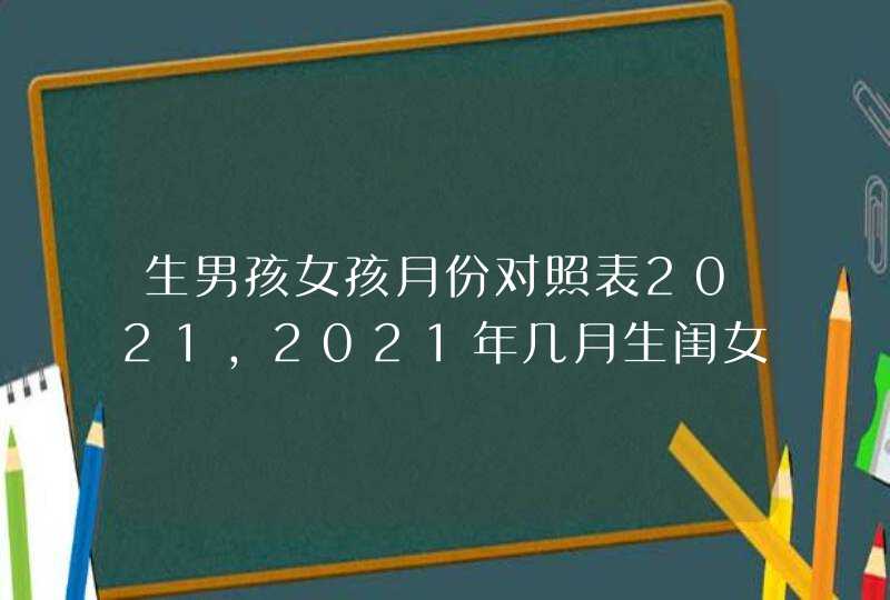 生男孩女孩月份对照表2021，2021年几月生闺女,第1张