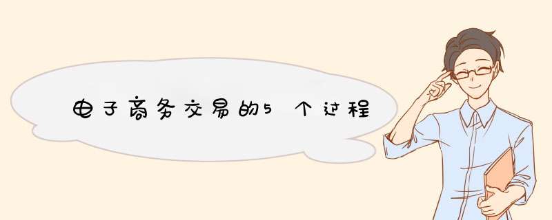 电子商务交易的5个过程,第1张