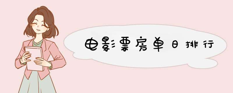 电影票房单日排行,第1张