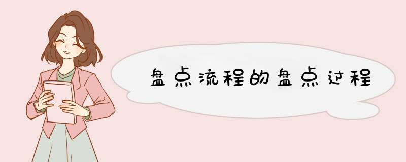 盘点流程的盘点过程,第1张 盘点流程的盘点过程,第1张