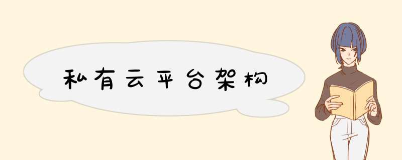 私有云平台架构,第1张