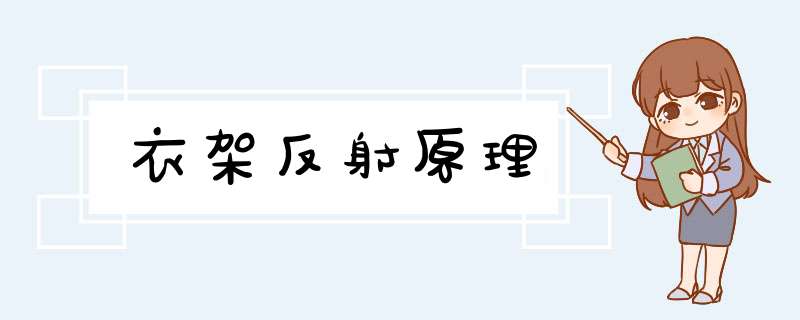 衣架反射原理,第1张