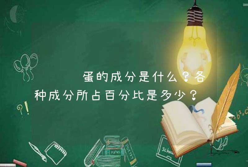 请问鸡蛋的成分是什么？各种成分所占百分比是多少？,第1张