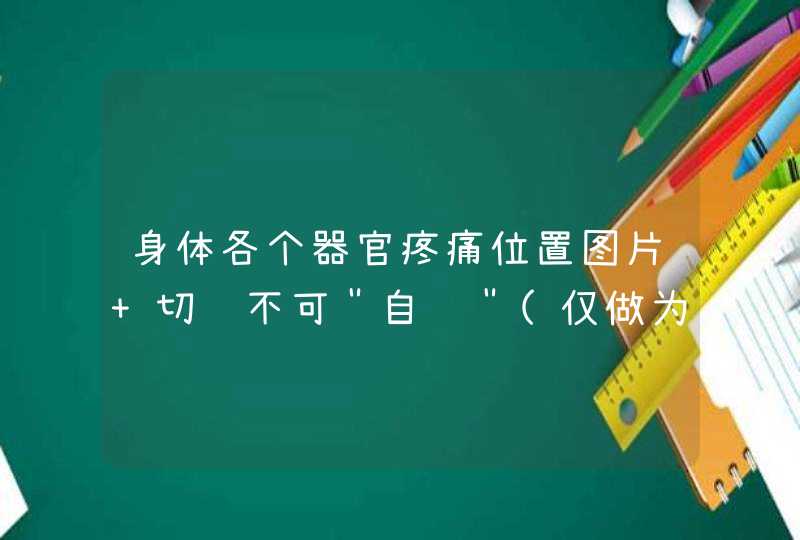 身体各个器官疼痛位置图片 切记不可＂自诊＂(仅做为参考),第1张