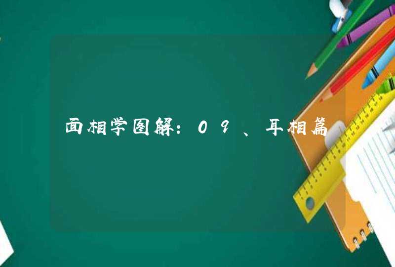 面相学图解：09、耳相篇,第1张