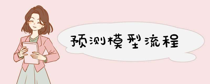 预测模型流程,第1张