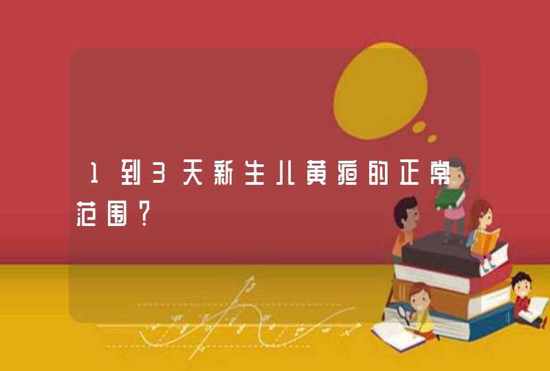 1到3天新生儿黄疸的正常范围？,第1张