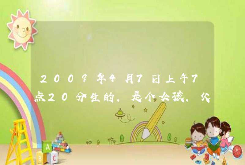 2009年4月7日上午7点20分生的,是个女孩，父亲姓王,母亲姓李,哪位有识之士帮忙给起个名字,谢谢,第1张