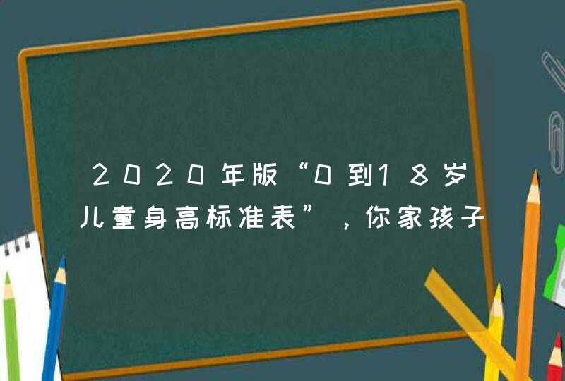 2020年版“0到18岁儿童身高标准表”，你家孩子达标没？,第1张