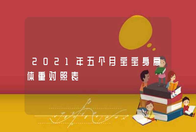 2021年五个月宝宝身高体重对照表,第1张