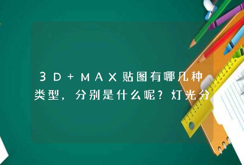 3D MAX贴图有哪几种类型，分别是什么呢？灯光分为几种？分别是？ 标准灯光分为6种还是8种？,第1张