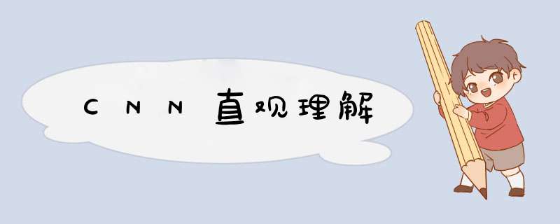 CNN直观理解,第1张