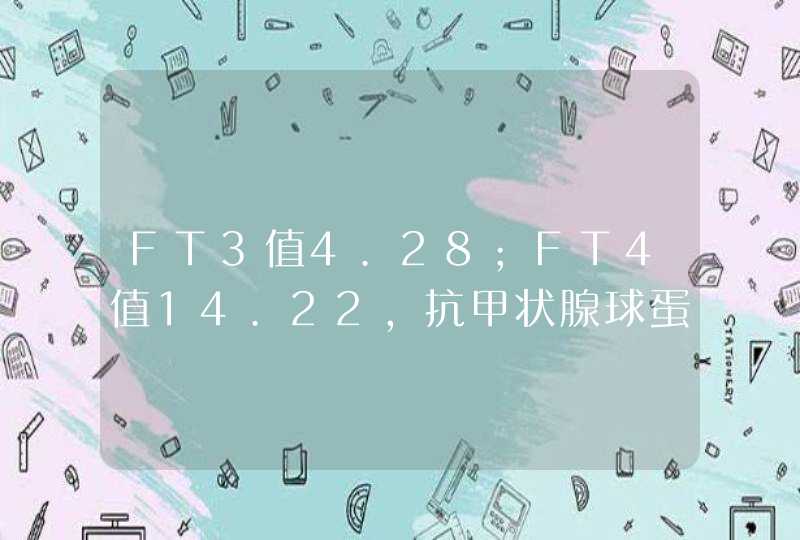 FT3值4.28;FT4值14.22,抗甲状腺球蛋白抗体588.10,抗甲状腺过氧化酶抗体241;促甲状腺激素6.46,第1张