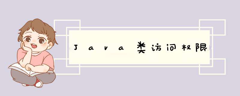 Java类访问权限,第1张