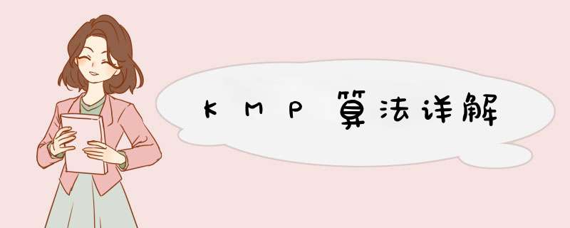 KMP算法详解,第1张