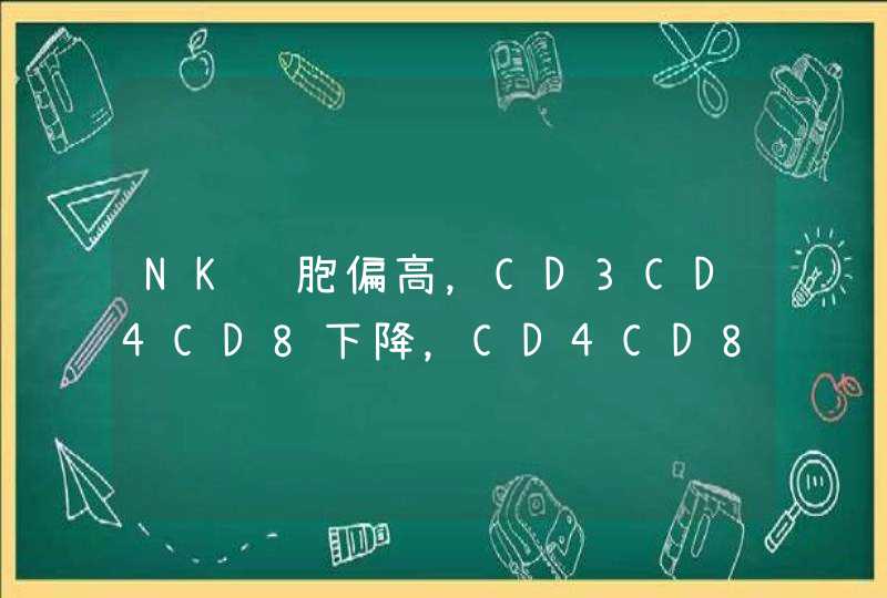 NK细胞偏高，CD3CD4CD8下降，CD4CD8正常，我这是感染艾滋病了吗？知道的请帮忙回答下，谢谢了,第1张