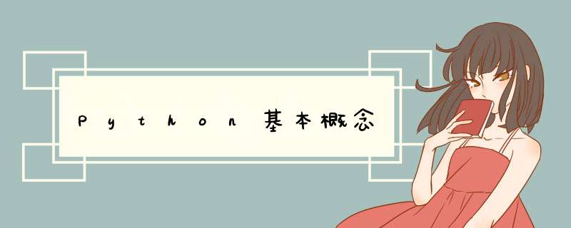 Python基本概念,第1张 Python基本概念,第1张
