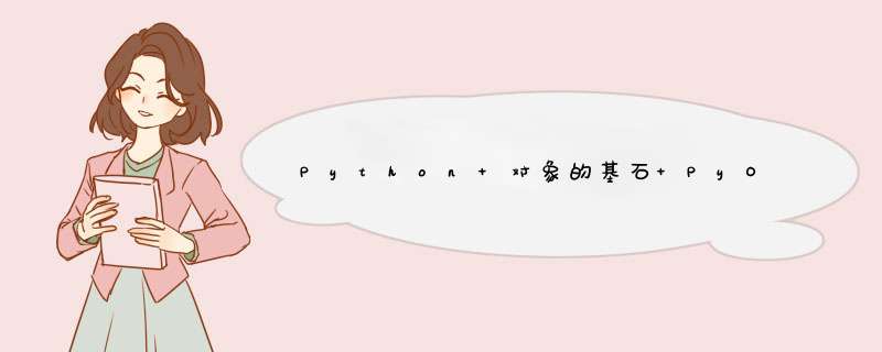 Python 对象的基石 PyObject,第1张