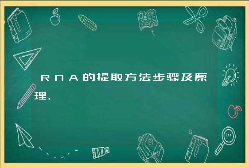 RNA的提取方法步骤及原理.,第1张