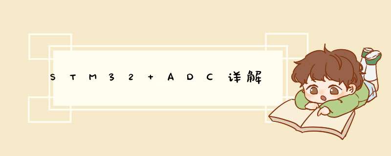 STM32 ADC详解,第1张