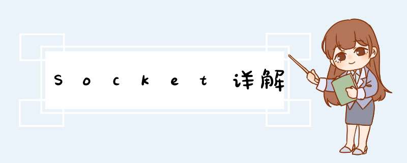 Socket详解,第1张 Socket详解,第1张