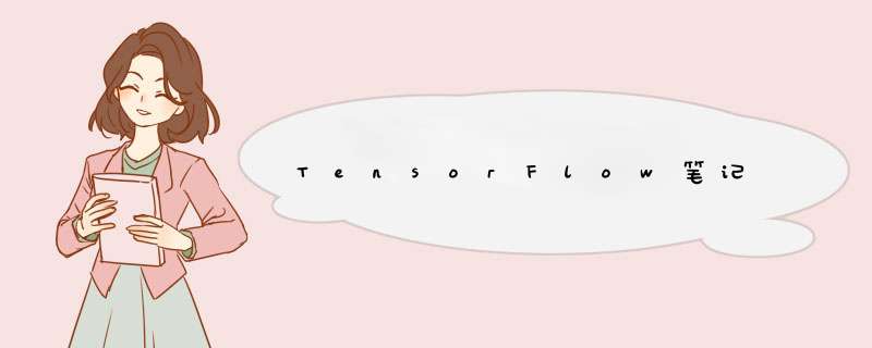 TensorFlow笔记,第1张 TensorFlow笔记,第1张