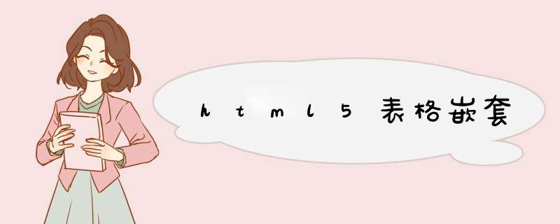 html5表格嵌套,第1张