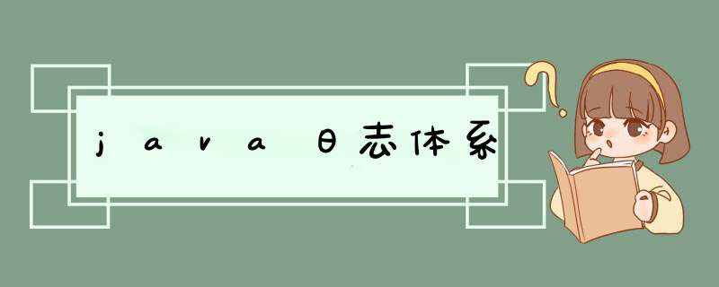 java日志体系,第1张