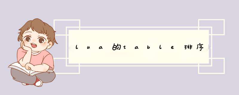 lua的table排序,第1张