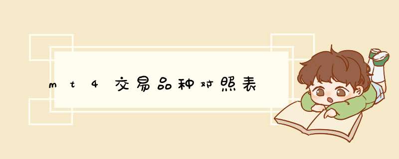 mt4交易品种对照表,第1张 mt4交易品种对照表,第1张